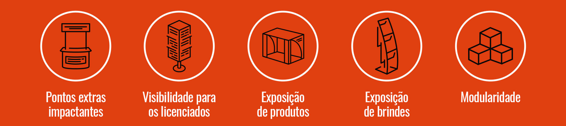 Planejamento, criatividade, design e conhecimento em desenho industrial