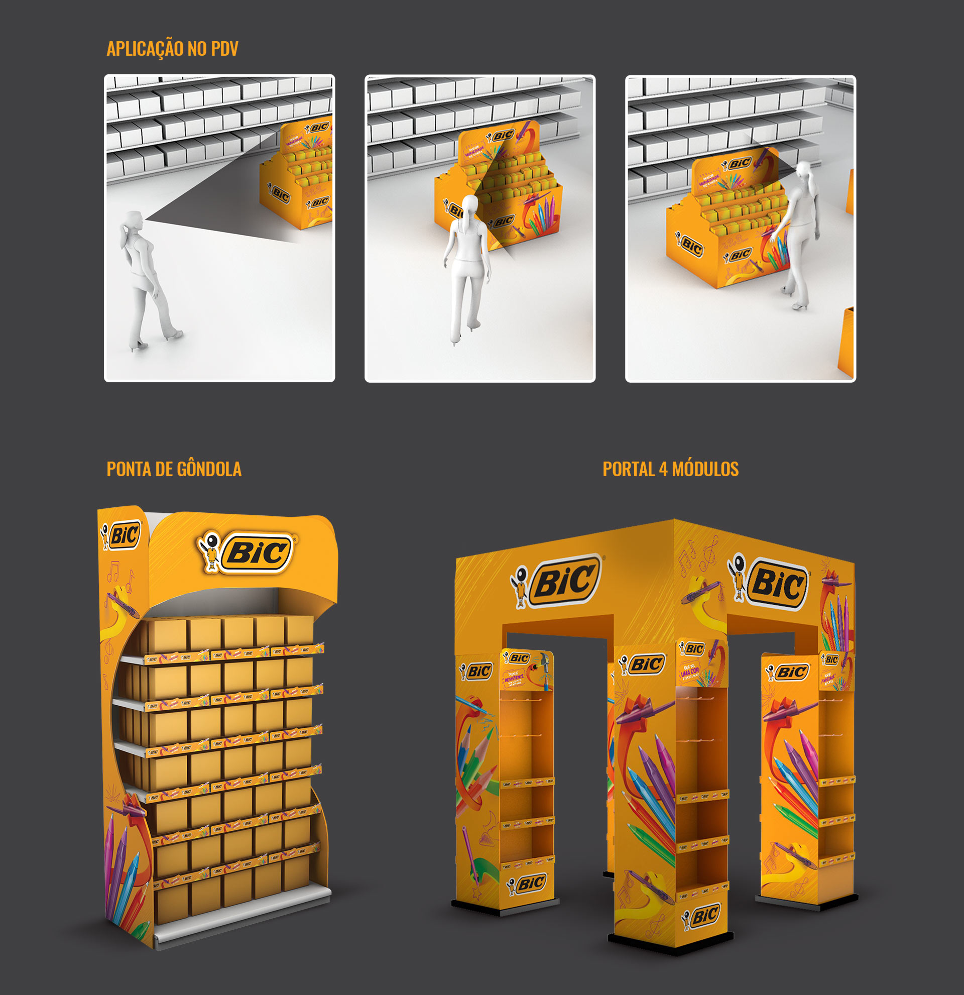 BIC, aplicação no PDV, ponta de gôndola, portal 4 módulos